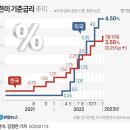 지티지씨 이미지