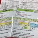 [단기 알바 후기] 아이비클럽 교복 알바