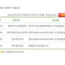 롯데택배 동대구 이미지