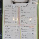 한자루체험농원휴앤아크 | 인제 가볼만한 곳 휴앤아크!! 체험농장과 맛 좋은 음식, 탁트인 경치는 덤!!