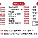 박가네 시골막창 이미지