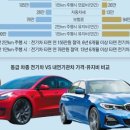 보람전기 이미지