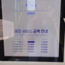 아레나워시