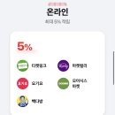 죠스떡볶이앤바르다김선생 이미지
