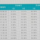 좋은전산 이미지
