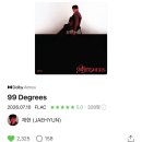 오픈더도어스 | [공연] 재현 팬콘 모노 서울 셋리, 후기/ 잠실 실내체육관 2층 시야