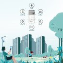 하우스링크공인중개사사무소 이미지