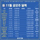 (주)동방미트