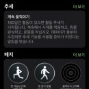 하루창원 이미지
