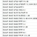 김민성치과의원 이미지