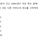 부산외국어고 이미지