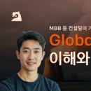키투웨이