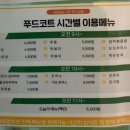 서대문우체국