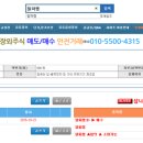 에스에이치바이오 이미지