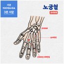 마음손한방병원 이미지