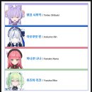 크라운 하임x스텔라이브 초코하임 화이트화임 콜라보 가격 판매처 포토카드 후기