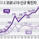 만남의거리-3 이미지