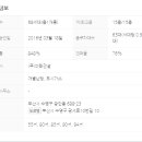 광일약국 이미지