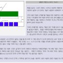 엽총 클레이사격/올림픽 트랩 이미지