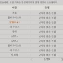 양월