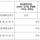 2023.10.26. 헌법재판소 선고 주요결정 이미지