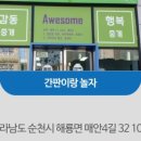 순천넘버원부동산공인중개사사무소 이미지