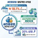 세진상회 이미지