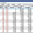 아진엔지니어링