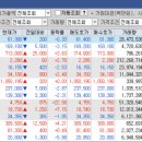 태성코퍼레이션 이미지