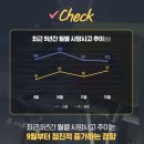 (주)국제건설 이미지