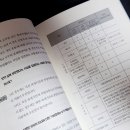 다온택스