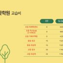 책나무글꽃학원