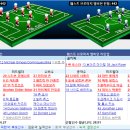 [프리미어리그] 2016년 10월 1일 선덜랜드 AFC vs 웨스트 브로미치 앨비언 이미지