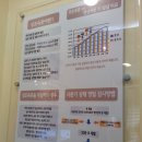 키움성장의원 이미지