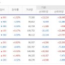 (주)주주투어 이미지