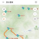 장안사 백련암 이미지