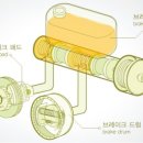 진성카센타 이미지