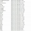 하이트여관 이미지