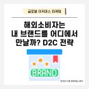 ㈜글로벌파트너 | 글로벌 D2C 전략, 해외소비자는 어디에서 내 브랜드를 만날까?