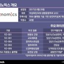 유한회사 뉴바이오텍 이미지