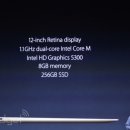 레티나메디칼 이미지