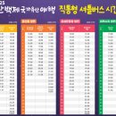 금마공용버스정류장