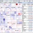 동남약품(주) 이미지