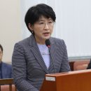 평화당 이미지