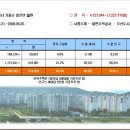 조은타워 이미지