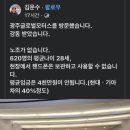 김문수농장 이미지