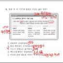 진북고등공민학교 | 수능한국사 기출문제 고려 정답 및 해설