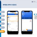 롯데캐슬코너공인중개사사무소 이미지