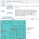 서광리-8 이미지