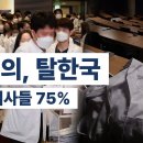 전공의 脫韓國 75%...의료 사회주의화, 앞으로 훨씬 심해질 전망 이미지